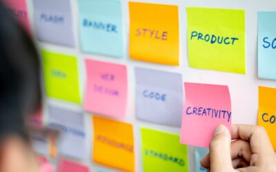 What Is Design Thinking? A Practical Definition for Modern Creators